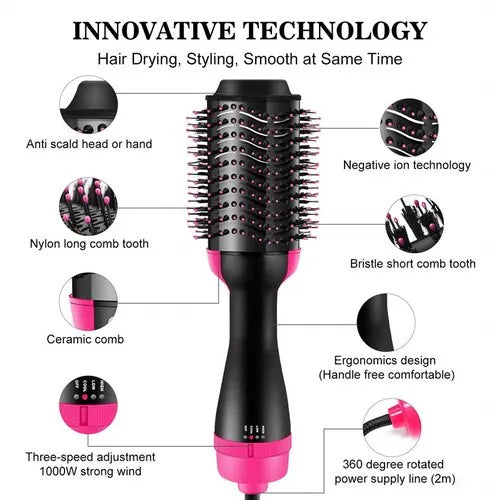 VolumeEase 3-in1 styler